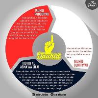 Toko Alat Fitness Murah di Surabaya