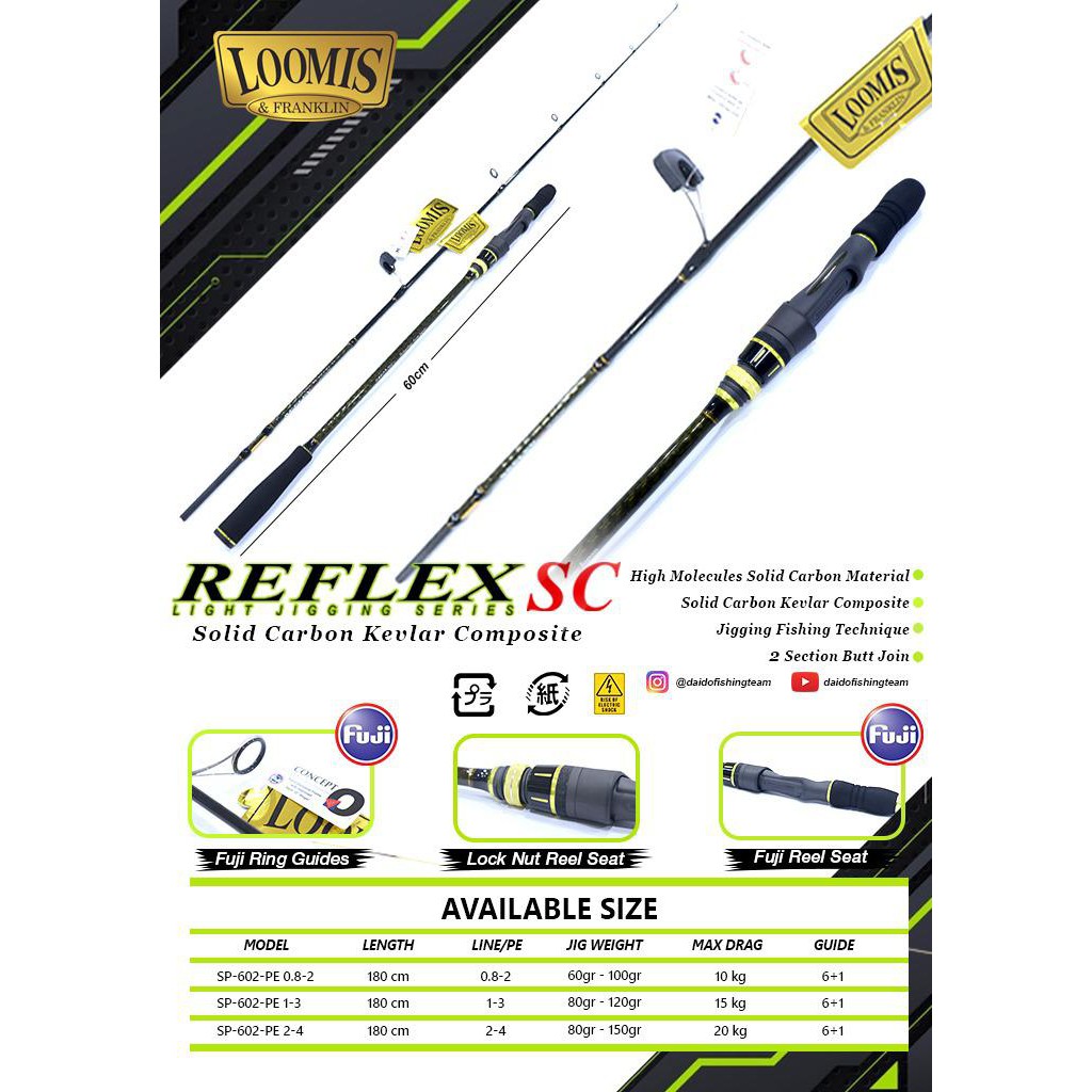 Leurre Flottant FCL Labo Ebi SC 180 – 180 Mm – 55 G – Popper CHH – Neuf