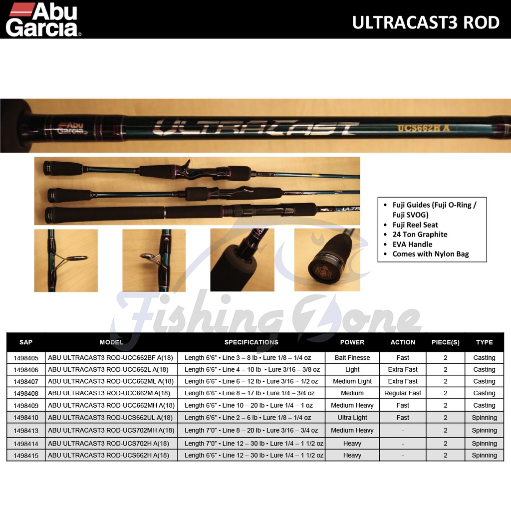 Jual ABU G ULTRACAST3 Spin Rod UCS 662 H 12-30 lb