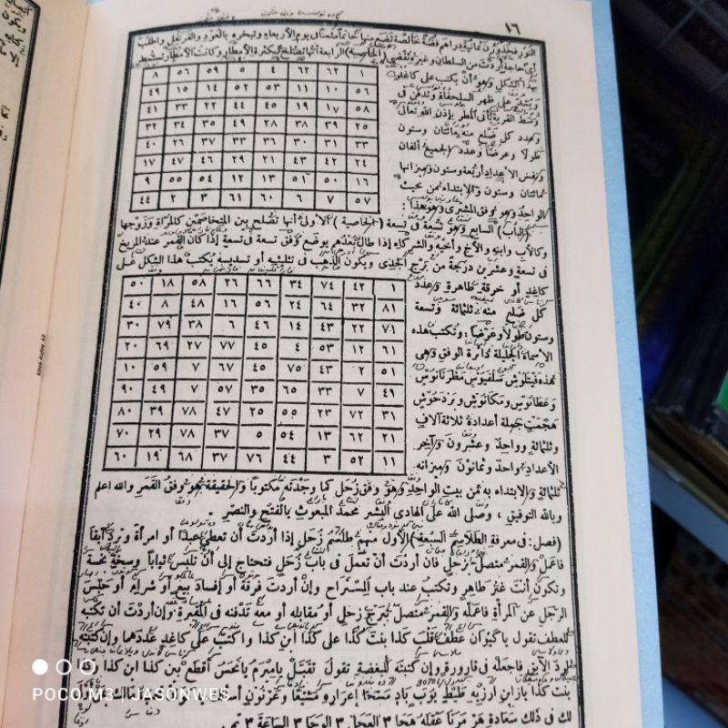 Jual AL AUFAQ kitab tentang ramalan dan rajah | Shopee Indonesia