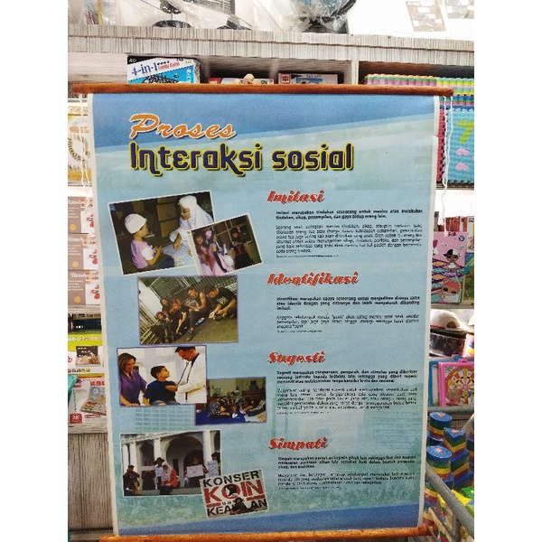 Jual SaranaPeraga - Carta Poster Gambar Proses Interaksi Sosial / Carta ...