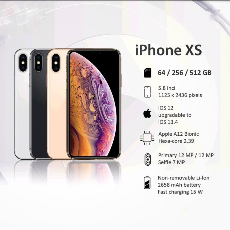 iphone１２ iop iPhone 12 64GB|SimpleMobile