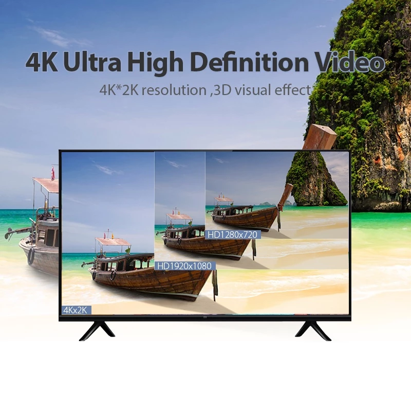 Vention B05 15M Kabel High Speed Nylon Braided HDMI 4K Premium