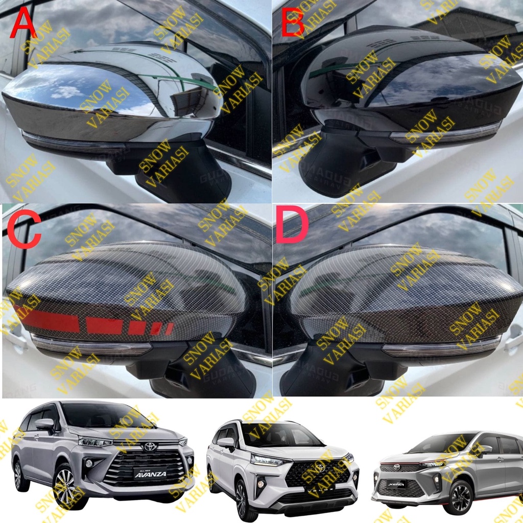 Mengganti Cover Spion Avanza dengan Cover Xenia: Mungkinkah? Sebuah Penelusuran Mendalam