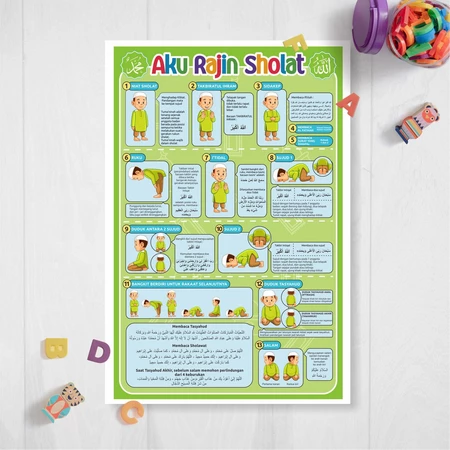 Poster Tata cara Shalat
