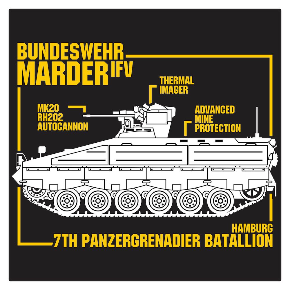 Jual Bundeswehr Marder Infantry Fighting Vehicle Cutting Sticker ...
