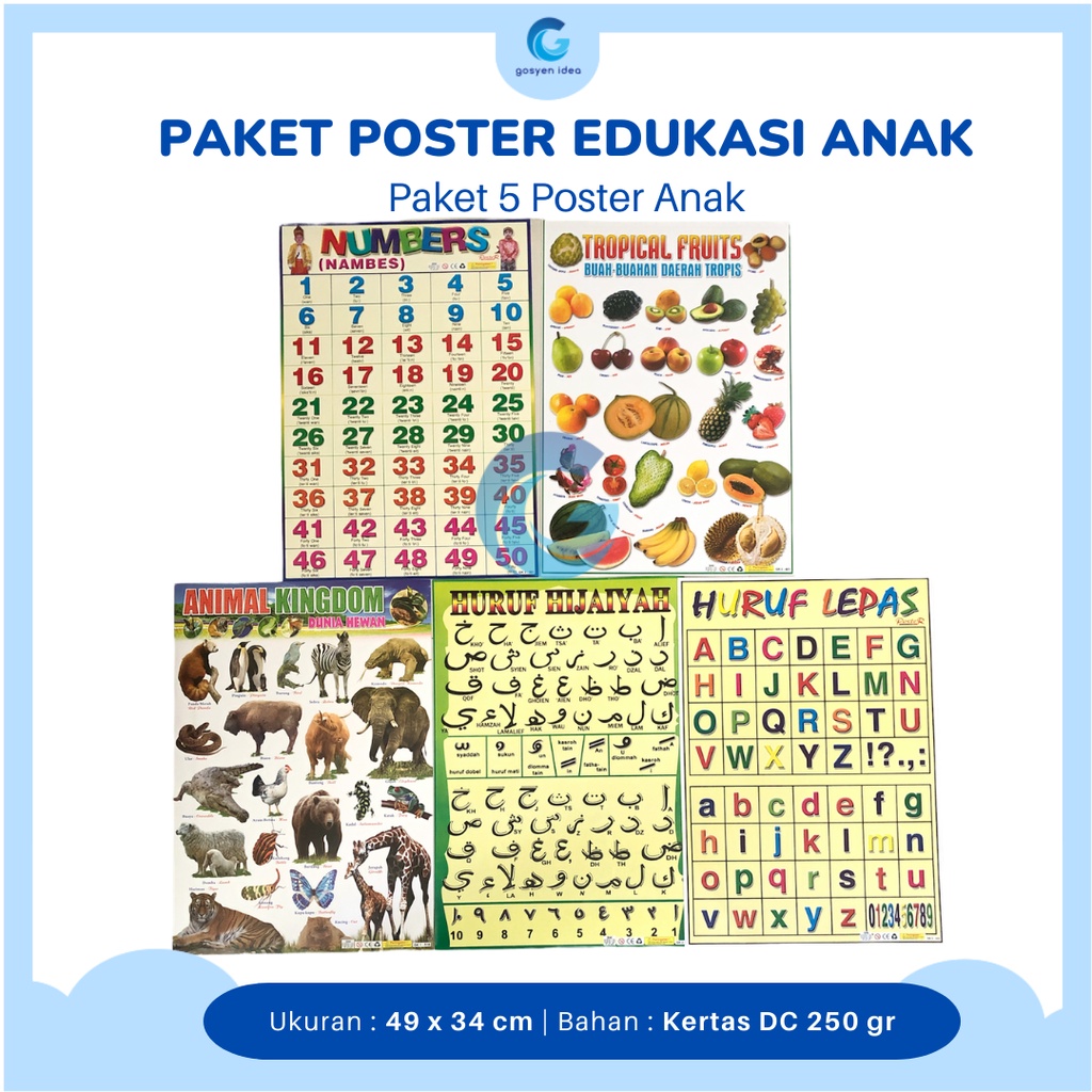 Jual Paket 5 Poster Dinding Edukasi Anak Belajar Mengenal Hijaiyah ...