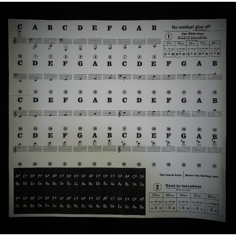 Jual STICKER TUTS PIANO DAN KEYBOARD | Shopee Indonesia