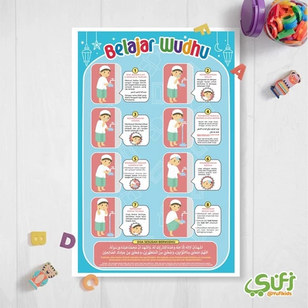 Poster Belajar Wudhu