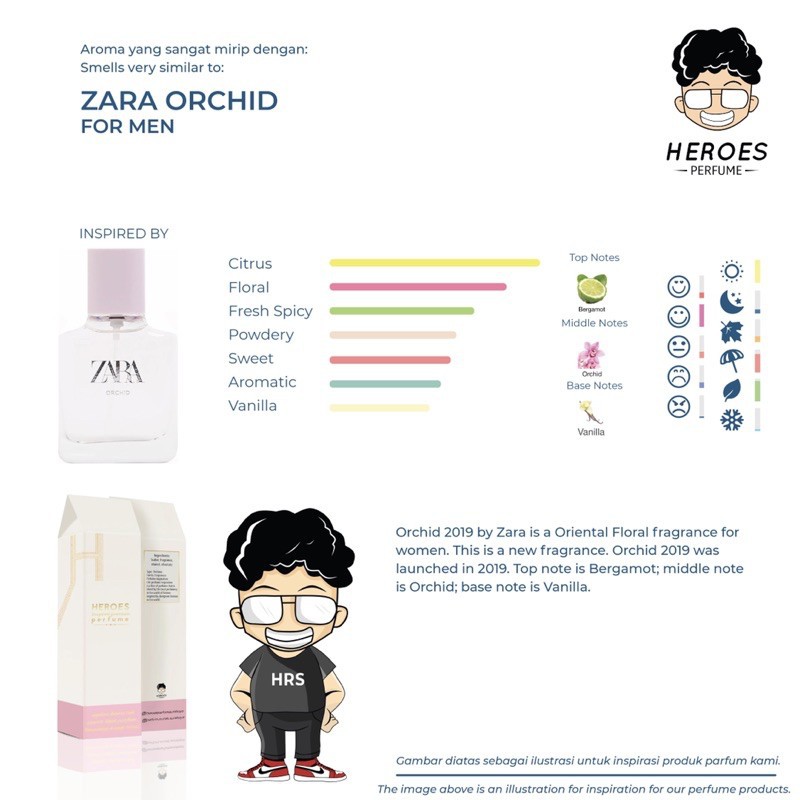 Zara orchid best sale perfume notes