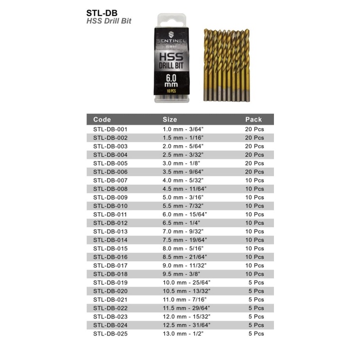 Jual SENTINEL STL-DB-020 - MATA BOR BESI HSS 10.5MM / HSS DRILL BIT 10. ...