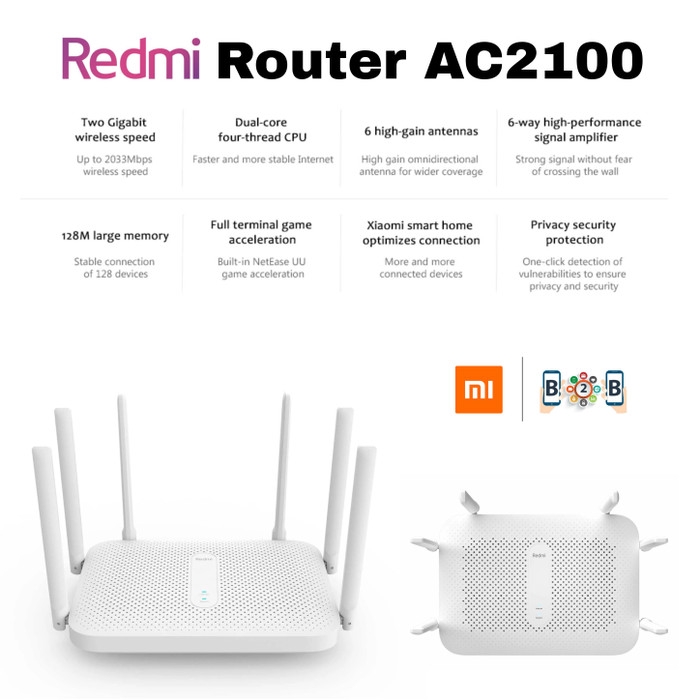 Jual REDMI ROUTER AC2100 2033Mbps WiFi 2.4G 5G Dual Band 6 Antena ...