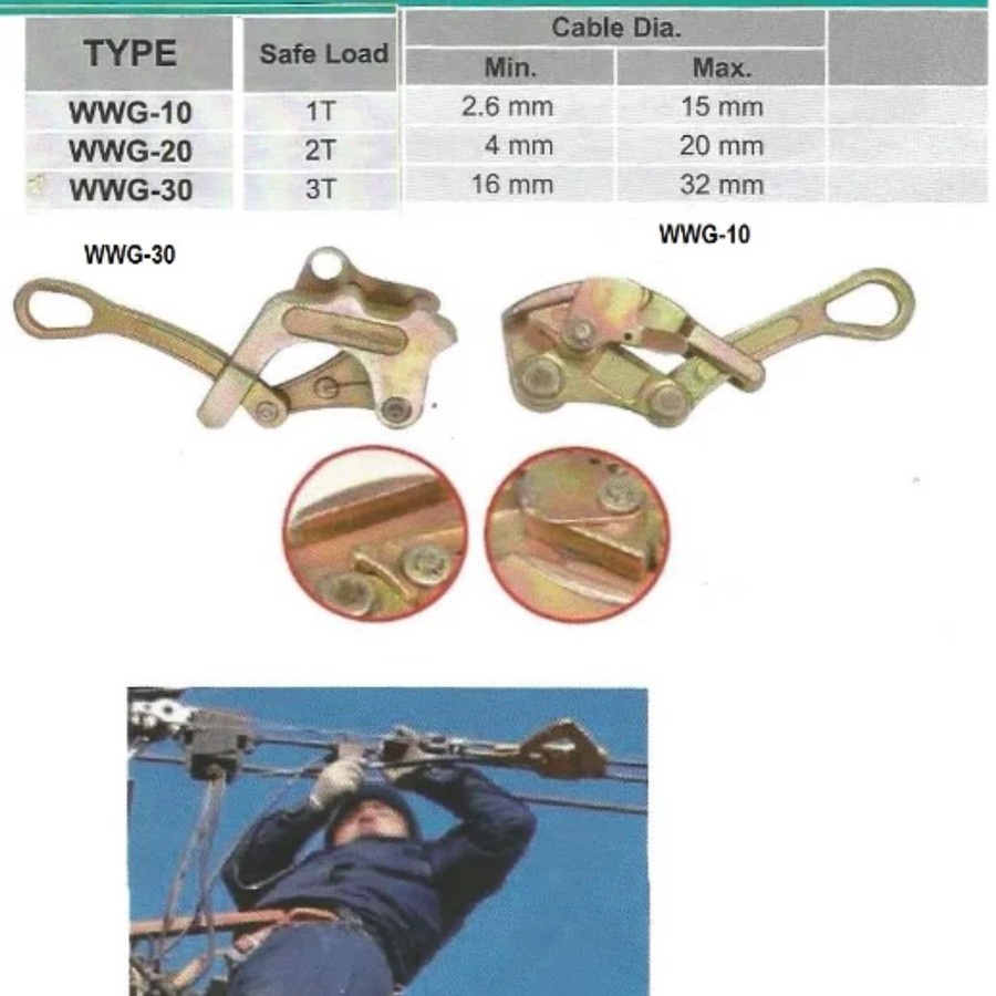 Jual Wire Grips Safe Load 1 Ton - Wipro WWG10 | Shopee Indonesia