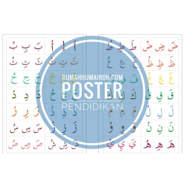 Jual Poster anak sekolah belajar huruf hijaiyah berharokat fathah