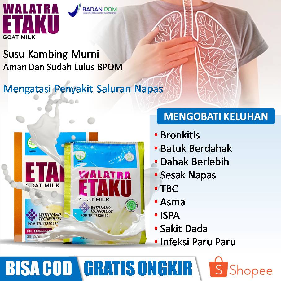 Jual Obat Bronkitis Kronis Batuk Berdahak Dahak Berlebih Sesak Napas