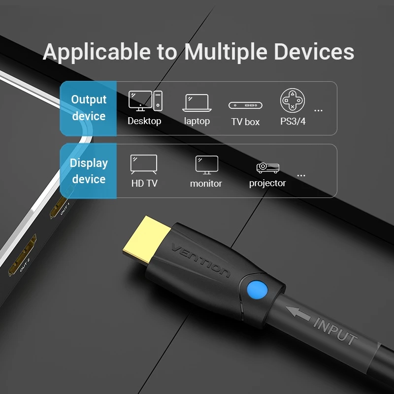 Vention AAM 20M Kabel HDMI