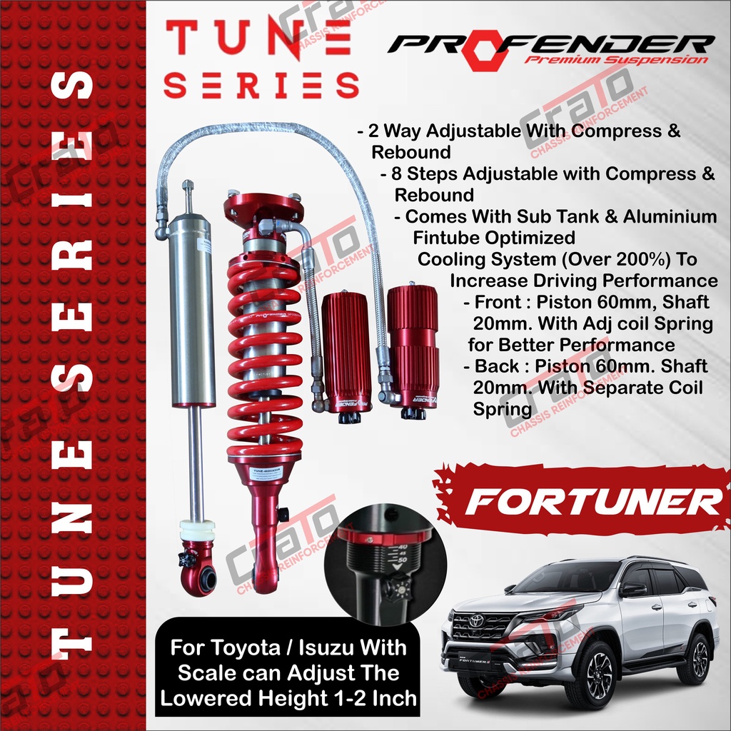 Jual TUNE SERIES Suspensi Shockbecker PROFENDER MONOTUBE 8STEP ...