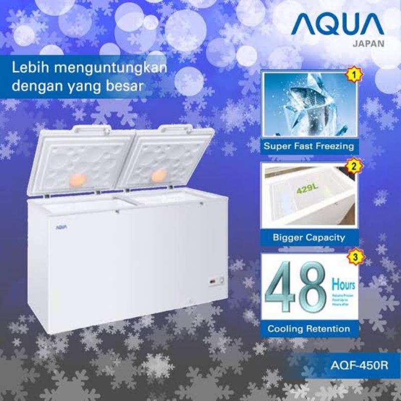 Jual CHEST FREEZER BOX AQUA AQF 450R 450 R AQF450R 429 LITER PETI ...