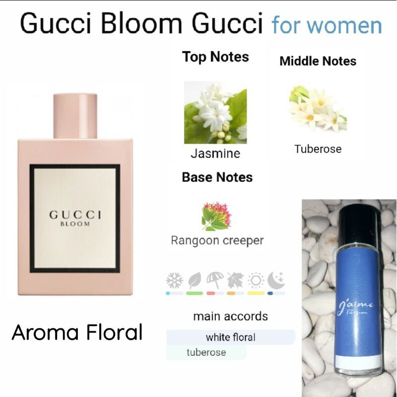 Gucci bloom top outlet notes