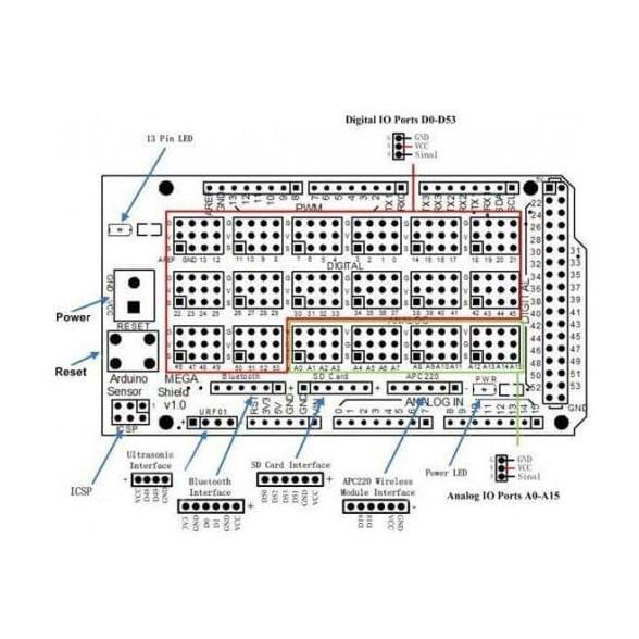 Arduino Sensor Shield V5.0