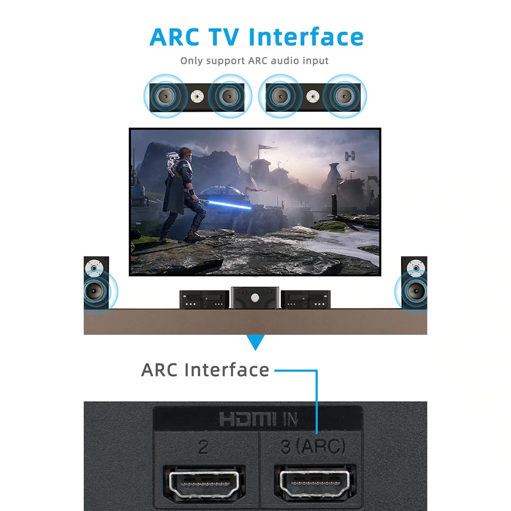 Hdmi arc online konverter