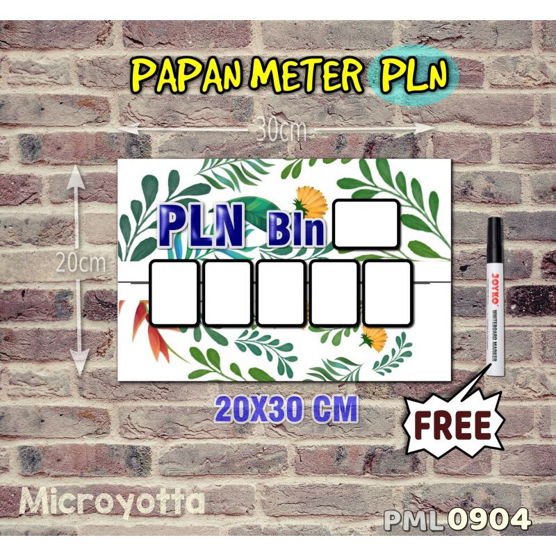 Jual Microyotta Papan Meter Listrik PLN PAM motif Unik Lukis 04