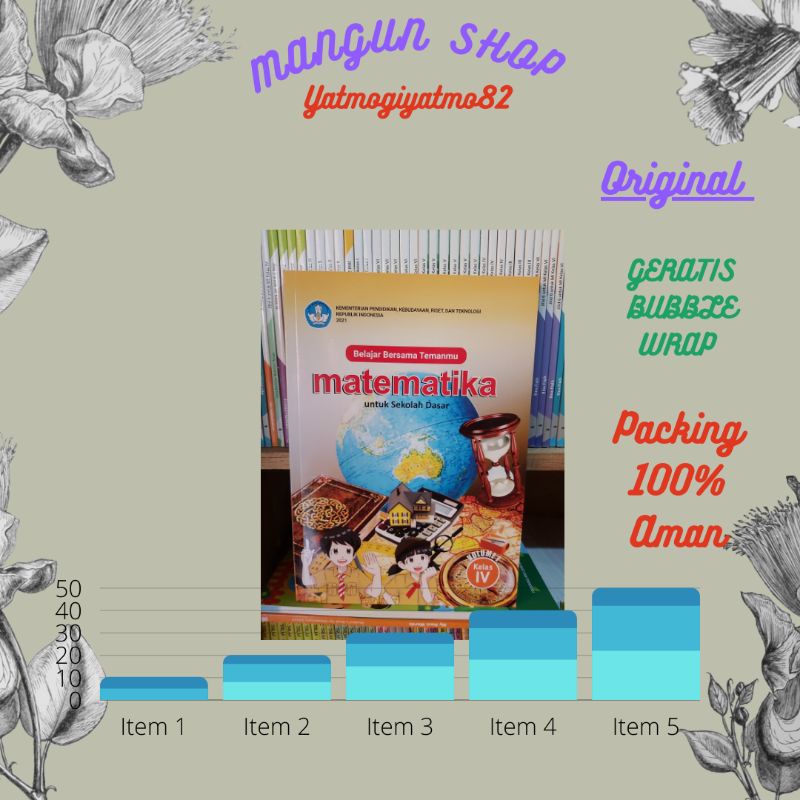 Jual Buku Matematika SD Kelas 4 Kurikulum Merdeka Volume 1 | Shopee ...