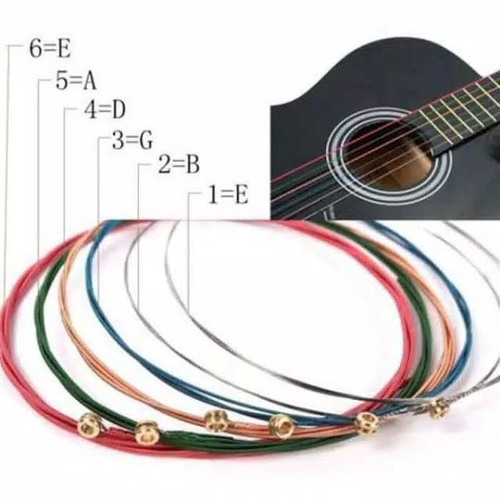 Jual Senar Gitar Akustik Pelangi String Rainbow Import Unpacking Set Shopee Indonesia