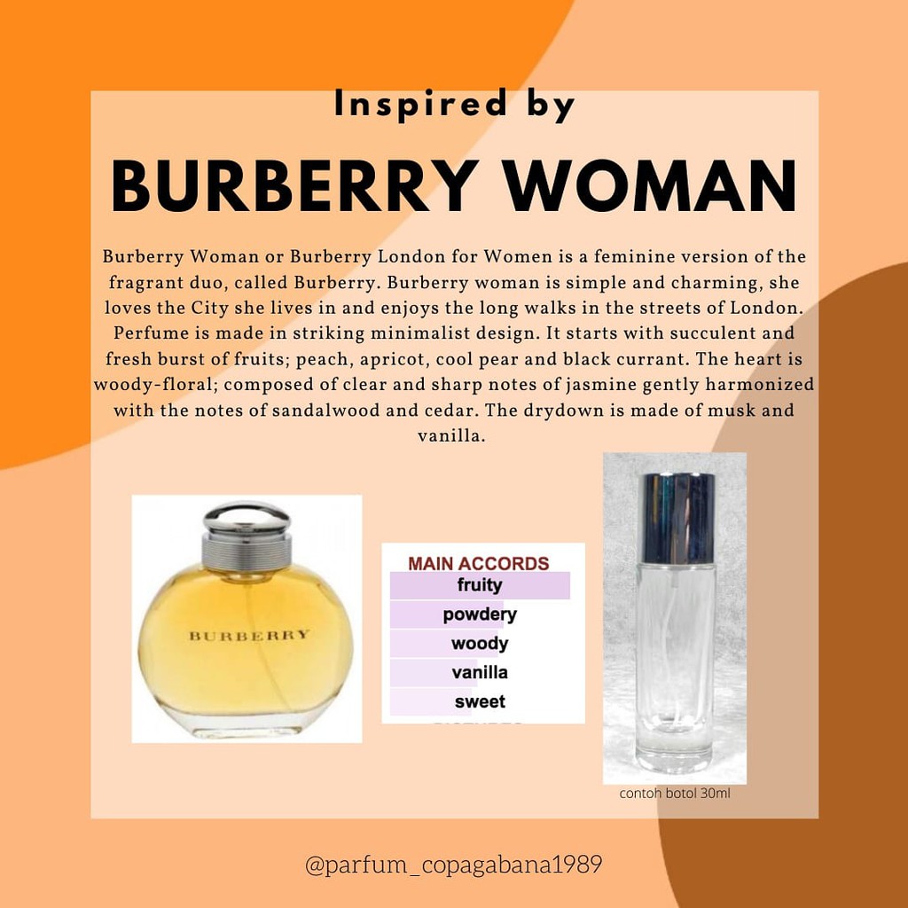 Parfum burberry wanita yang 2025 enak