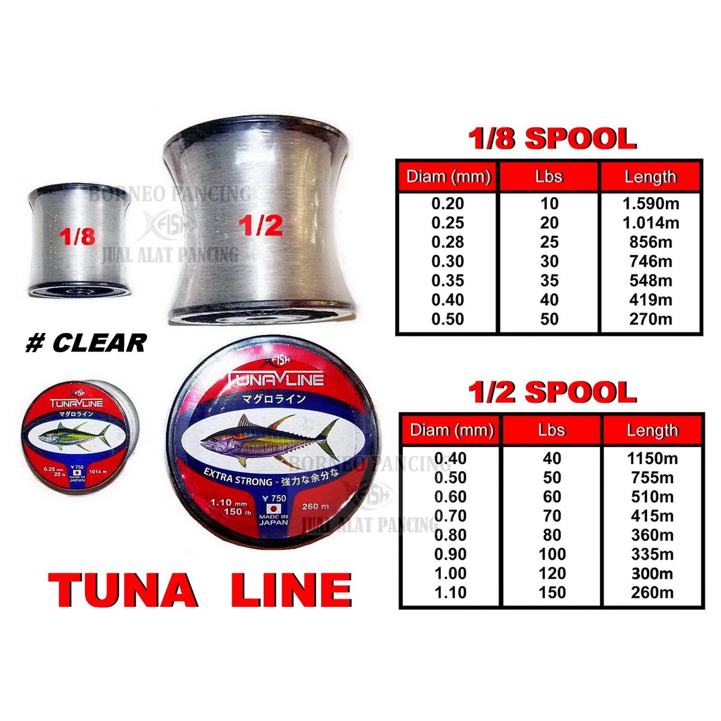 Jual Nilon Tuna line 1/2 spool | Shopee Indonesia