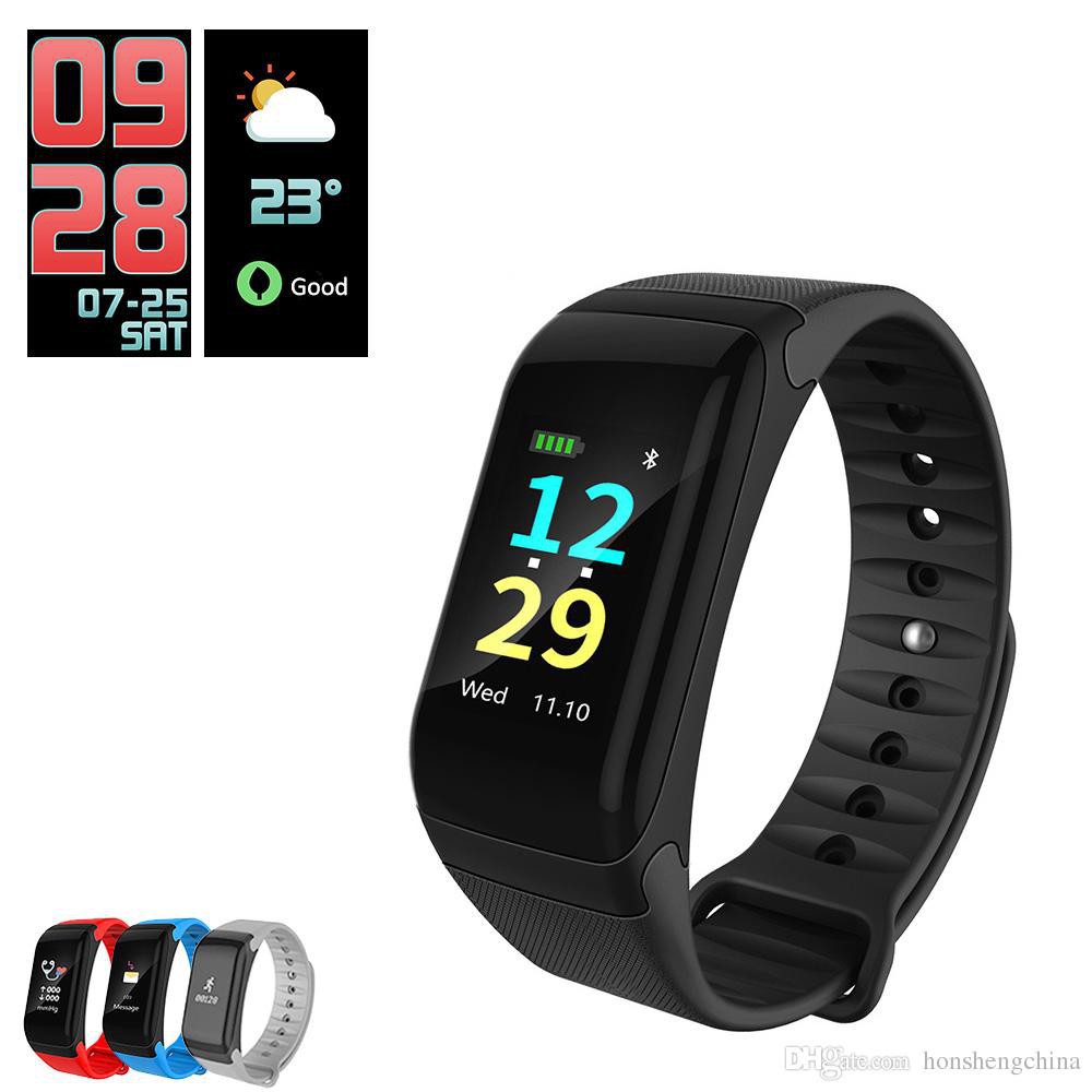 Cognos f1 smartband store