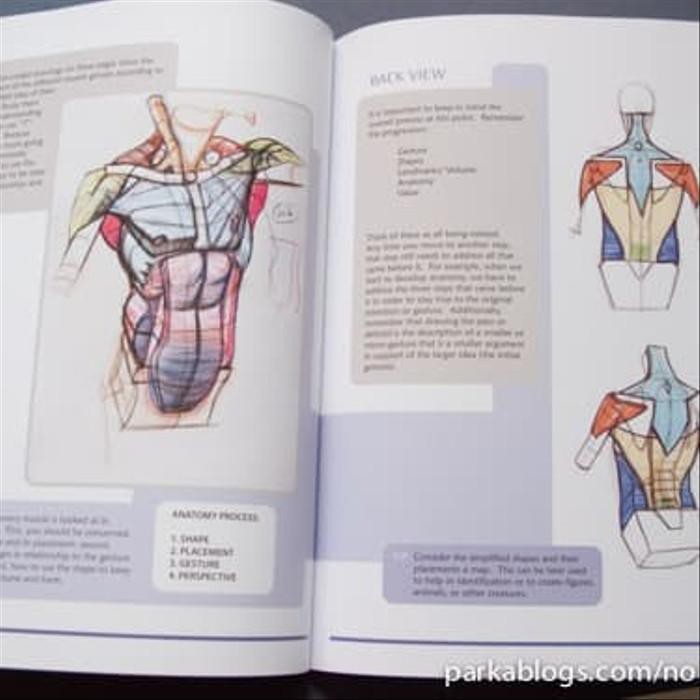 Jual ( Buku Import ) Figure Drawing - Design and Invention Michael ...