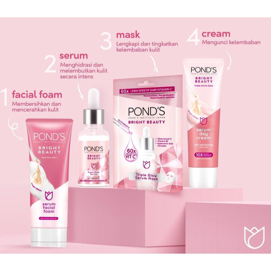 Skincare ponds discount
