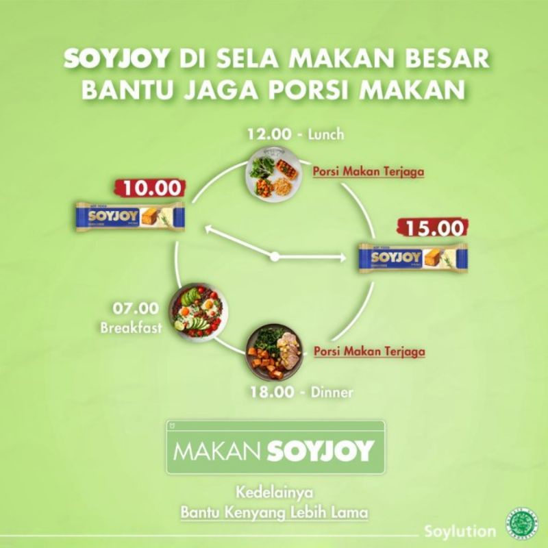 Jual Soyjoy Strawberry | Shopee Indonesia Jual Soyjoy Strawberry | Shopee Indonesia