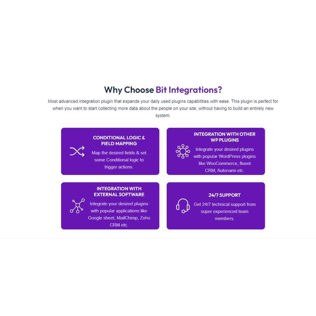 Jual Bit Integrations - Integration Plugin for WordPress (Original ...