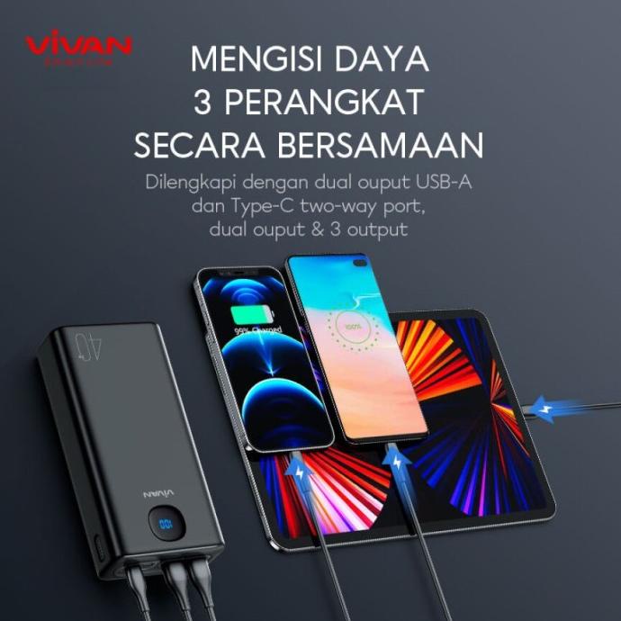 Jual Id Vivan Vpb-B40 Power Bank 40000Mah Power Delivery Quick Charge 3 ...