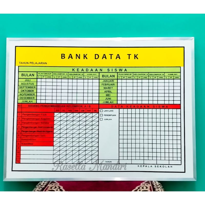 Jual Bank Data Tk 60x80 Papan Data Sekolah Paud Tk Ra Papan