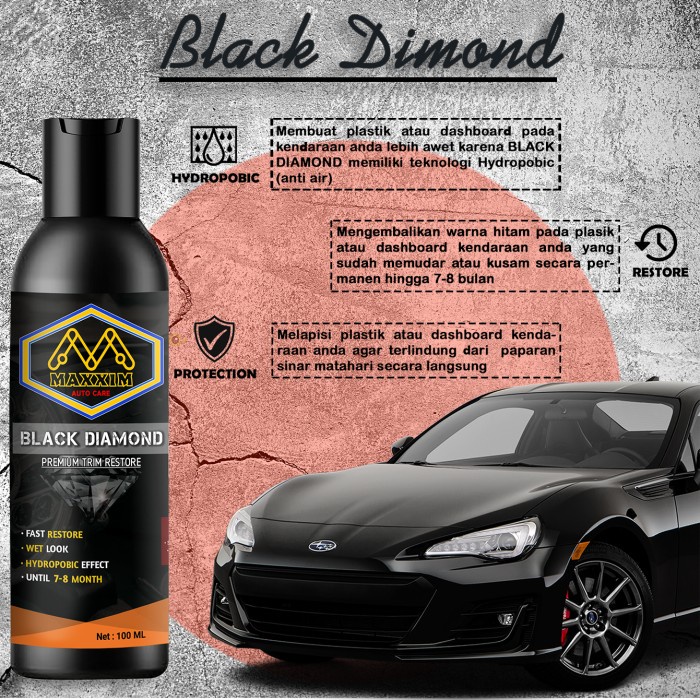 Jual SIAP KIRIM Penghitam Dashboard Dan Pengkilap Body Motor Dan Mobil