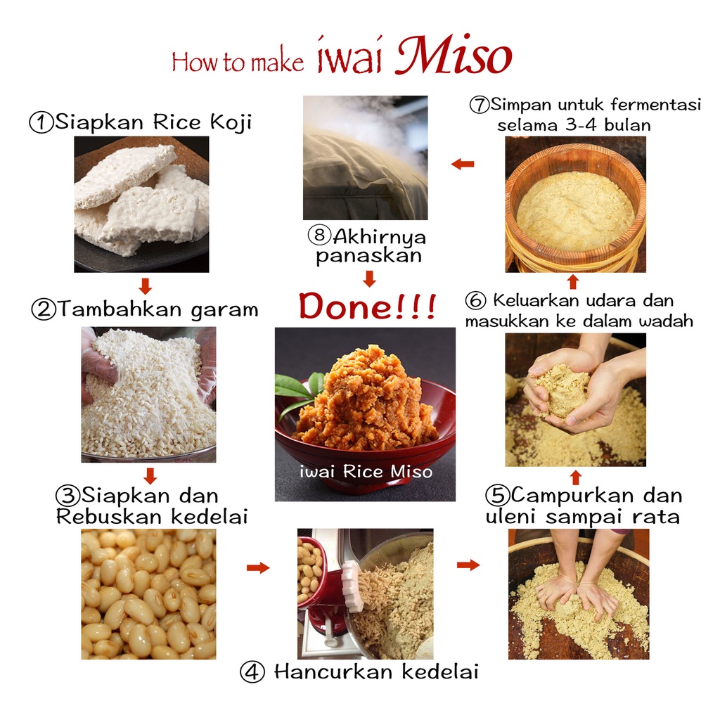 Jual iwai Brown Rice Miso paste / Beras Cokelat Koji Miso asli | Shopee ...