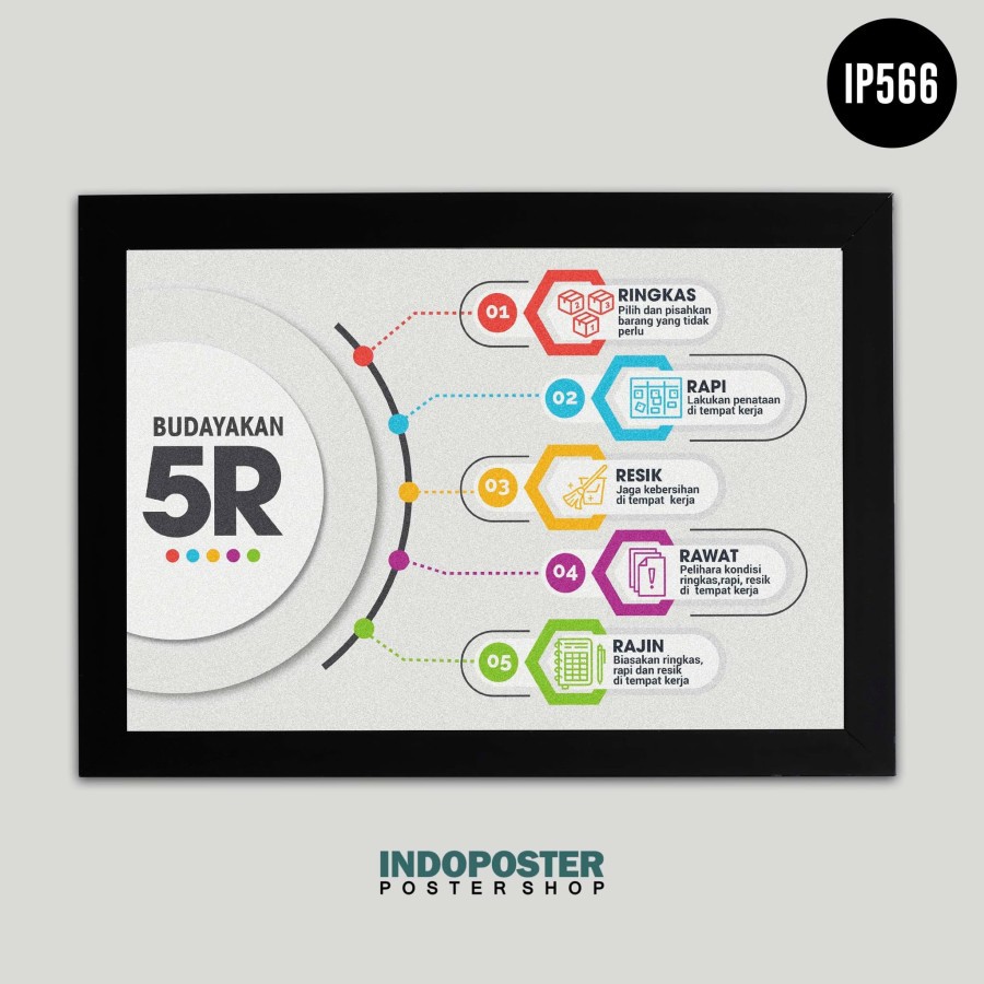 Jual Poster K3 Safety Keselamatan Budayakan 5r 5s Lean Kaizen | Shopee ...