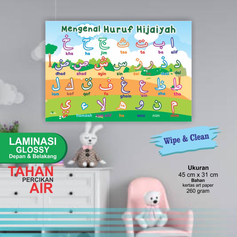 Jual Poster Wipe Clean Edukasi Anak Belajar menulis Huruf Hijaiyah Iqra ...