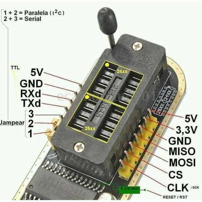 Jual Usb Eeprom Programmer Ic Bios Flash Rom Program Eprom 24 25 Ch341 ...