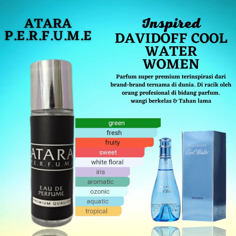 Aroma parfum davidoff online cool water