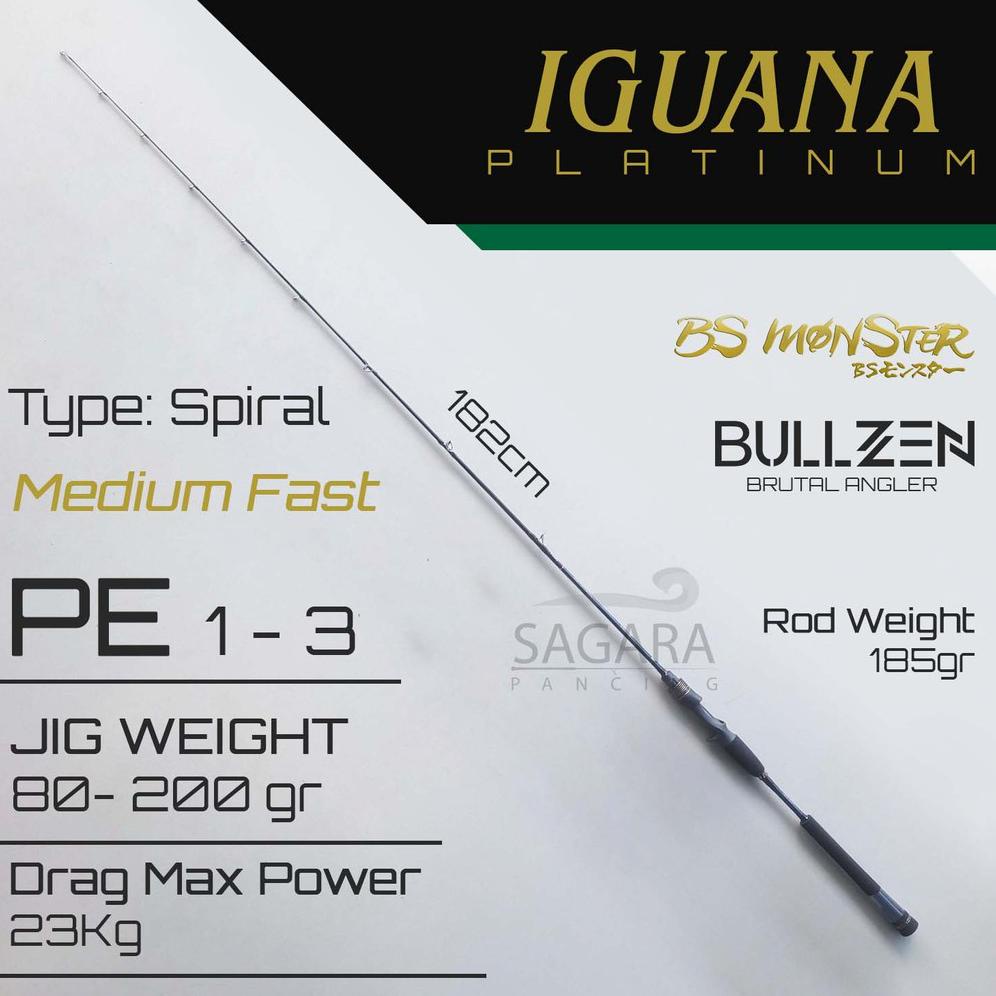 Jual [[BISA COD]] Joran Bullzen BS Monster Iguana Platinum