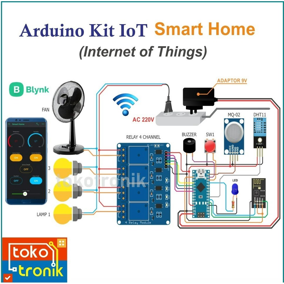 Jual Arduino Kit IoT Smart Home | Shopee Indonesia