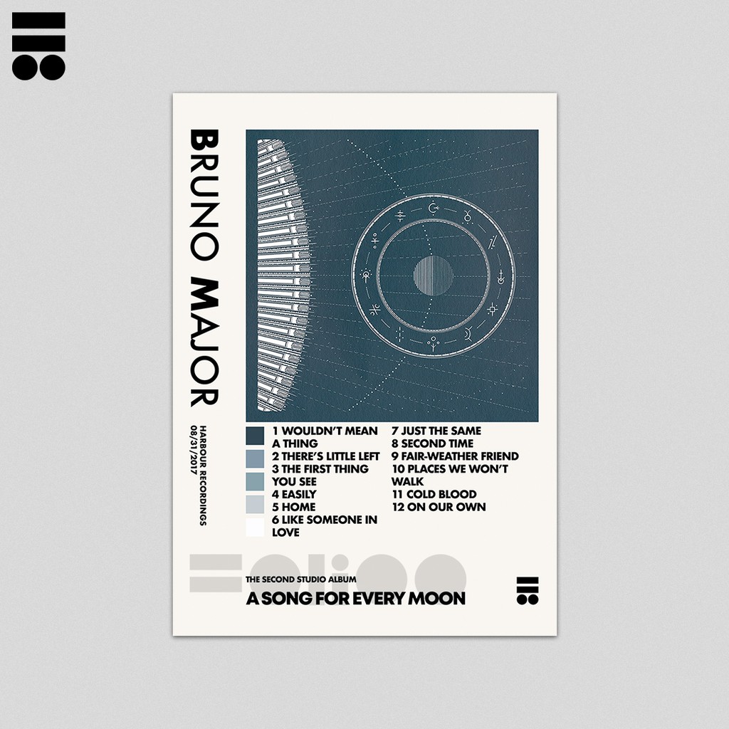 Jual Bruno Major - A Song for Every Moon Poster | Shopee Indonesia
