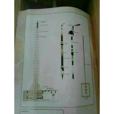 Jual KURN R80 penangkal petir radius 80 meter | Shopee Indonesia