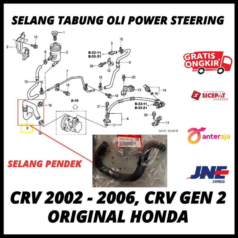 Jual Selang Pendek Tabung Tangki Botol Oli Power Steering Crv Crv Gen