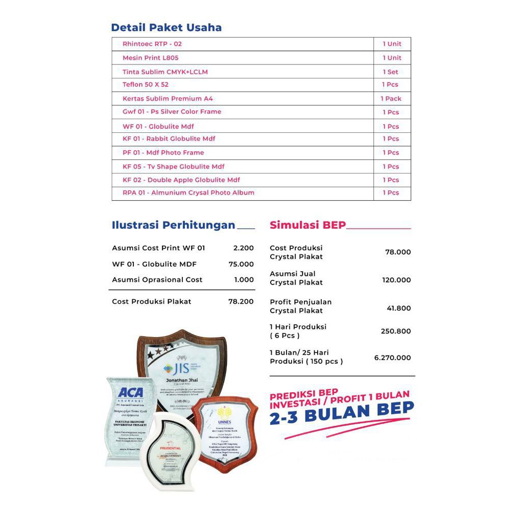 Jual Paket Usaha Foto Frame Custom Plakat Piala Trophy Medali Piagam ...