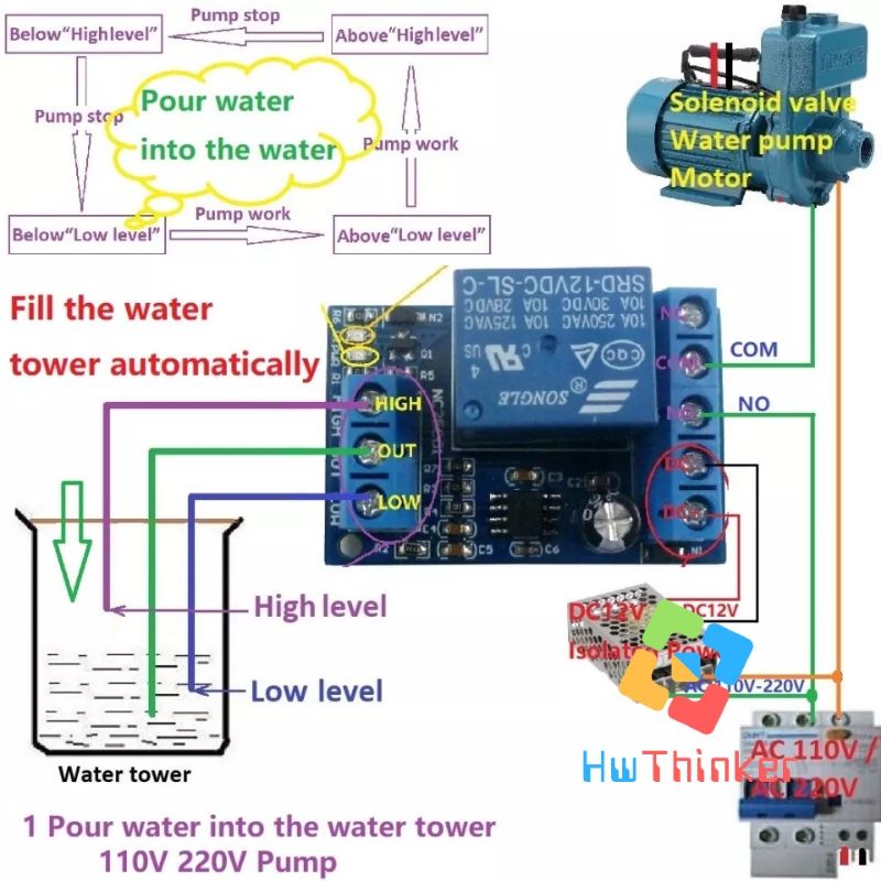 Jual NC25C01 Relay Water Level Controller Pump Switch Otomatis untuk ...
